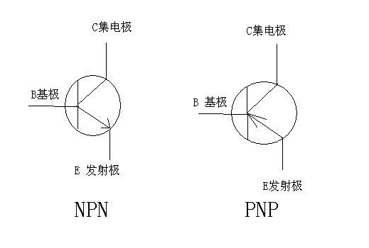 如何区分三极管PNP与NPN