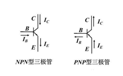 三级管npn和pnp的区别